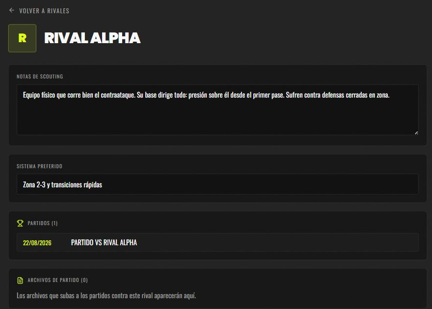 Ficha de rival con notas de scouting, sistema preferido y archivos
